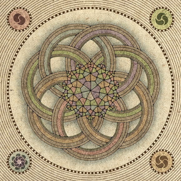 Contorted Plan of Obscure Regularity